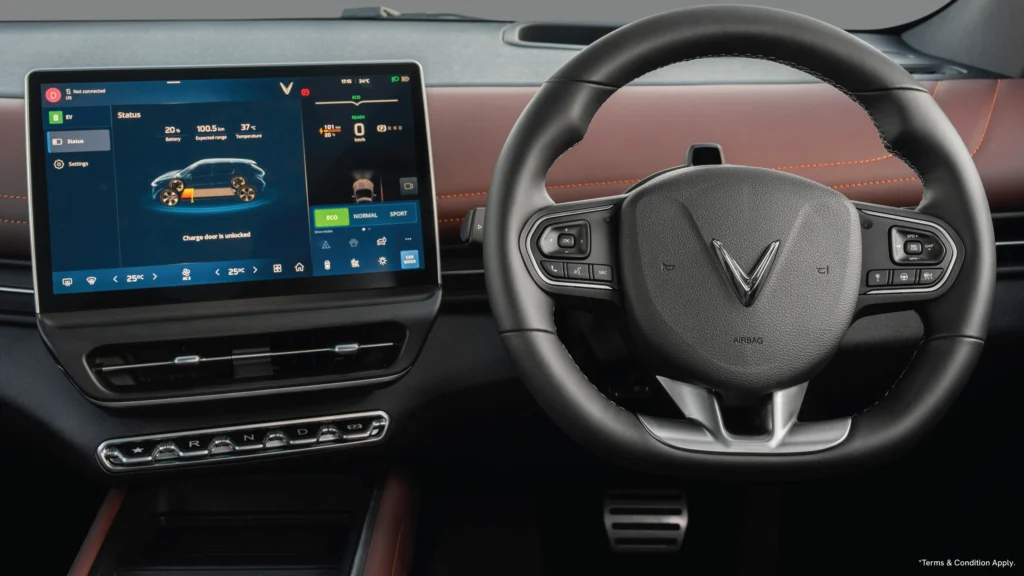 VinFast VF7 Price in India