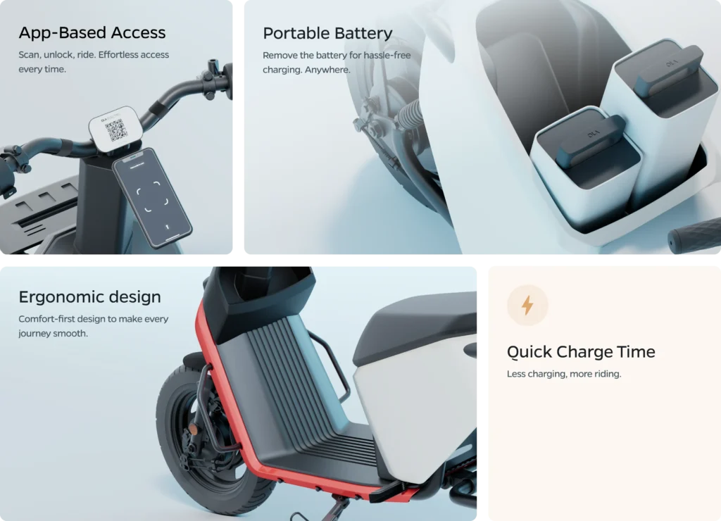 Ola Gig Electric Scooter